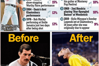 QUEEN Was Finished… Until THIS Happened Live on Stage! The 20 Minutes That Changed Music Forever!
